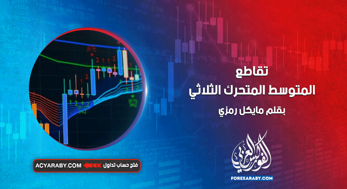 تقاطع المتوسط ​​المتحرك الثلاثي
