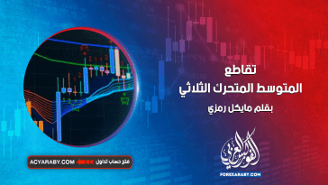 تقاطع المتوسط ​​المتحرك الثلاثي
