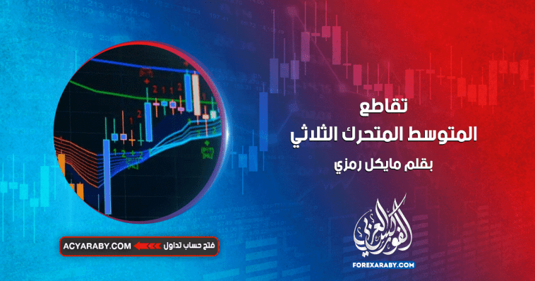 تقاطع المتوسط ​​المتحرك الثلاثي