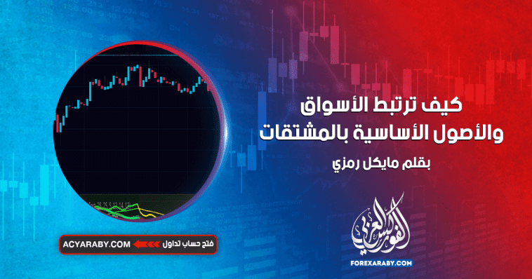 كيف ترتبط الأسواق والأصول الأساسية بالمشتقات؟