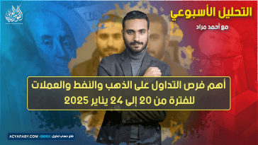 التحليل الأسبوعي وأهم فرص التداول للفترة من 20 إلى 24 يناير 2025
