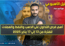 التحليل الأسبوعي وأهم فرص التداول للفترة من 13 إلى 17 يناير 2025