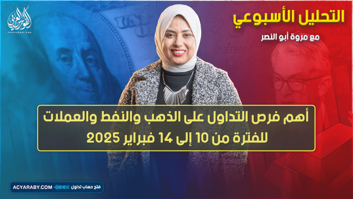 التحليل الأسبوعي وأهم فرص التداول للفترة من 10 إلى 14 فبراير 2025