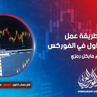 شرح طريقة عمل منصات التداول في الفوركس