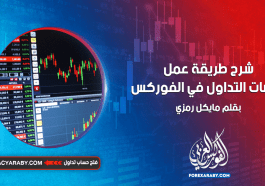 شرح طريقة عمل منصات التداول في الفوركس