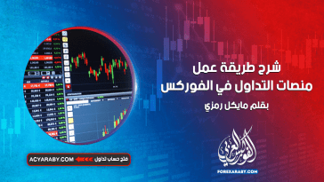 شرح طريقة عمل منصات التداول في الفوركس