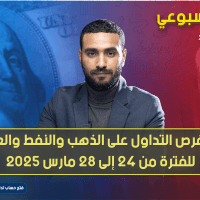 التحليل الأسبوعي وأهم فرص التداول للفترة من 24 إلى 28 مارس 2025