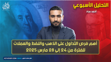 التحليل الأسبوعي وأهم فرص التداول للفترة من 24 إلى 28 مارس 2025