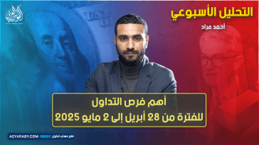 التحليل الأسبوعي وأهم فرص التداول للفترة من 25 ابريل إلى 2 مايو 2025