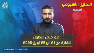 التحليل الأسبوعي وأهم فرص التداول للفترة من 21 إلى 25 ابريل 2025