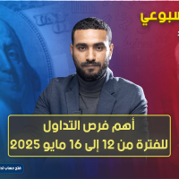 التحليل الأسبوعي وأهم فرص التداول للفترة من 12 إلى 16 مايو 2025