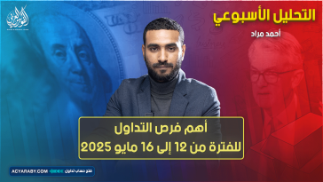 التحليل الأسبوعي وأهم فرص التداول للفترة من 12 إلى 16 مايو 2025