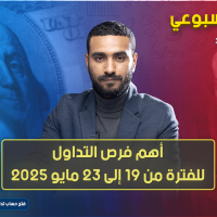 التحليل الأسبوعي وأهم فرص التداول للفترة من 19 إلى 23 مايو 2025