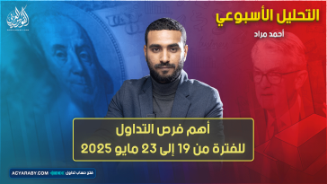 التحليل الأسبوعي وأهم فرص التداول للفترة من 19 إلى 23 مايو 2025