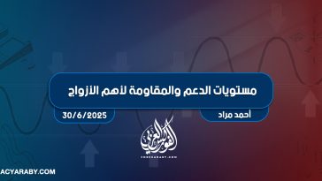 مستويات الدعم و المقاومة اليومية لأهم الأزواج | 30 يونيو 2025