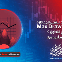 ما هو الحد الأقصى للمخاطرة Max Drawdown في التداول ؟