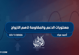 مستويات الدعم و المقاومة اليومية لأهم الأزواج | 23 يناير 2026