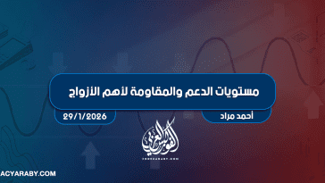 مستويات الدعم و المقاومة اليومية لأهم الأزواج | 29 يناير 2026