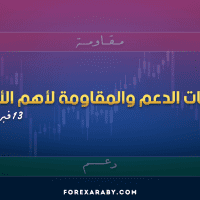 مستويات الدعم و المقاومة اليومية لأهم الأزواج | 13 فبراير 2026