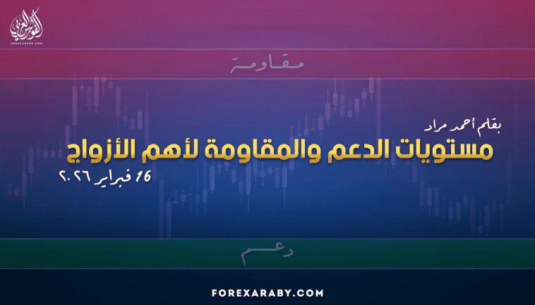 مستويات الدعم و المقاومة اليومية لأهم الأزواج | 16 فبراير 2026