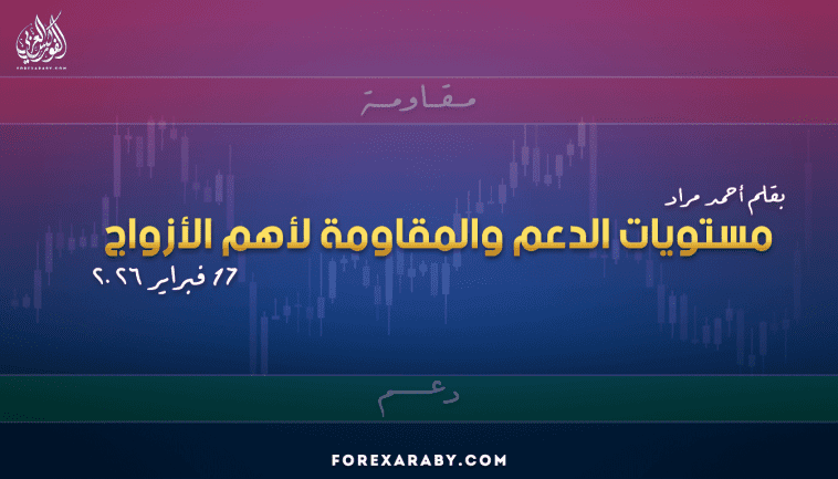 مستويات الدعم و المقاومة اليومية لأهم الأزواج | 17 فبراير 2026