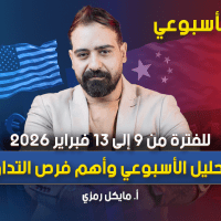 فرص تداول ولا مخاطر؟ تحليل حركة الذهب والنفط والفضة