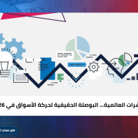 المؤشرات العالمية… البوصلة الحقيقية لحركة الأسواق في 2026