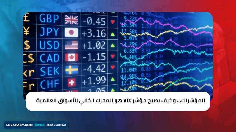 المؤشرات… وكيف يصبح مؤشر VIX هو المحرك الخفي للأسواق العالمية