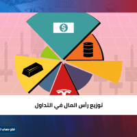 توزيع رأس المال في التداول