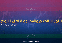 مستويات الدعم و المقاومة اليومية لأهم الأزواج | 10 مارس 2026