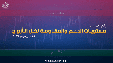 مستويات الدعم و المقاومة اليومية لأهم الأزواج | 10 مارس 2026