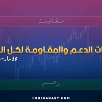 مستويات الدعم و المقاومة اليومية لأهم الأزواج | 30 مارس 2026