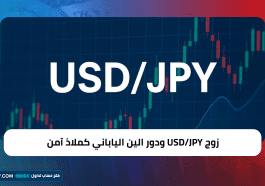زوج USD/JPY ودور الين الياباني كملاذ آمن