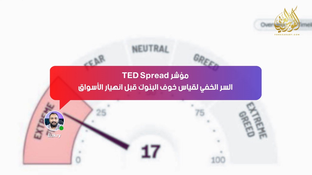 مؤشر TED Spread… السر الخفي لقياس خوف البنوك قبل انهيار الأسواق