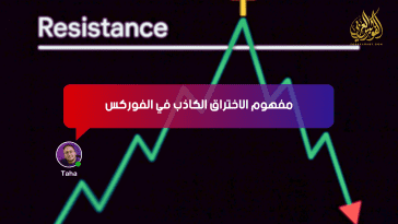 مفهوم الاختراق الكاذب في الفوركس