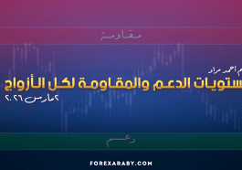 مستويات الدعم و المقاومة اليومية لأهم الأزواج | 2 مارس 2026