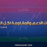 مستويات الدعم و المقاومة اليومية لأهم الأزواج | 5 مارس 2026