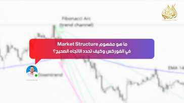 ما هو مفهوم Market Structure في الفوركس وكيف تحدد الاتجاه الصحيح؟