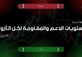 مستويات الدعم و المقاومة اليومية لأهم الأزواج | 15 أبريل 2026