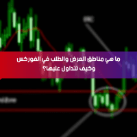 ما هي مناطق العرض والطلب في الفوركس وكيف تتداول عليها؟