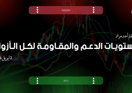 مستويات الدعم و المقاومة اليومية لأهم الأزواج | 2 أبريل 2026