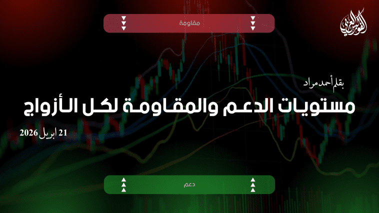 مستويات الدعم و المقاومة اليومية لأهم الأزواج | 21 أبريل 2026