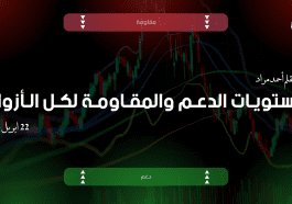 مستويات الدعم و المقاومة اليومية لأهم الأزواج | 22 أبريل 2026