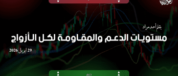 مستويات الدعم و المقاومة اليومية لأهم الأزواج | 29 أبريل 2026