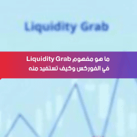 ما هو مفهوم Liquidity Grab في الفوركس وكيف تستفيد منه