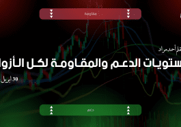 مستويات الدعم و المقاومة اليومية لأهم الأزواج | 30 أبريل 2026