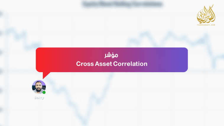 مؤشر Cross Asset Correlation
