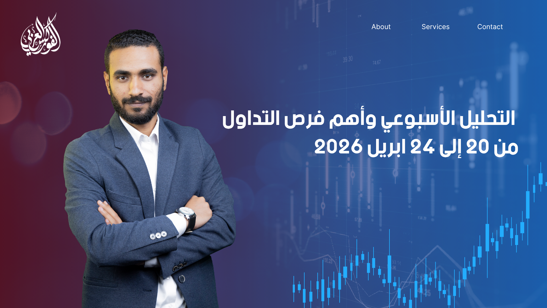 التحليل الأسبوعي وأهم فرص التداول من 20 إلى 24 أبريل 2026