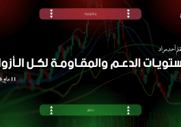 مستويات الدعم و المقاومة اليومية لأهم الأزواج | 11 مايو 2026