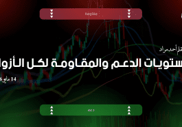 مستويات الدعم و المقاومة اليومية لأهم الأزواج | 14 مايو 2026